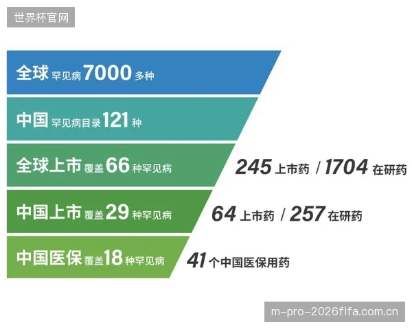 保险业的下一个蓝海：与设备物联网数据打通，推出基于悬挂系统实际使用频率和安全锁闭状态的“按使用付费”动态责任险